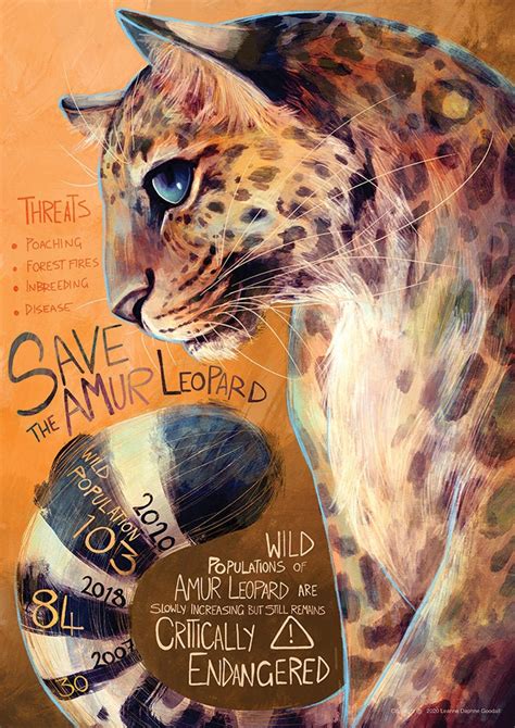 Save The Amur Leopard Poster Print Etsy