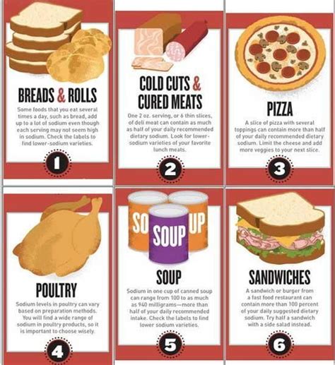 Salty foods to avoid | Low salt diet, High sodium foods ...