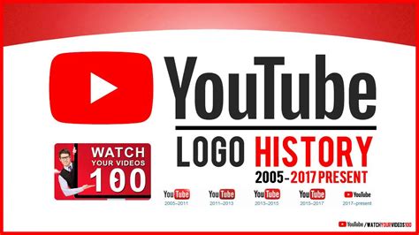 Youtube Logo History 2005 2017 Youtube