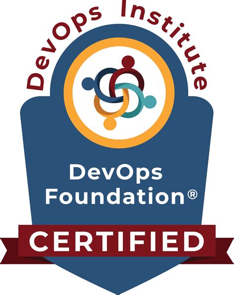 DevOps Foundation | Official Training & Certification