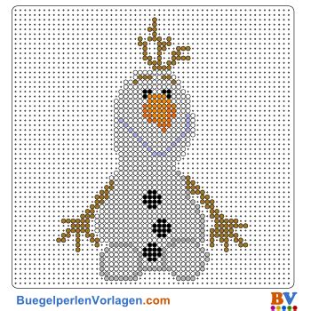 Check out our kreuzstich vorlagen selection for the very best in unique or custom, handmade pieces from our sewing & needlecraft well you're in luck, because here they come. Olaf Bügelperlen Vorlage. Auf buegelperlenvorlagen.com kannst du eine große Auswahl an ...