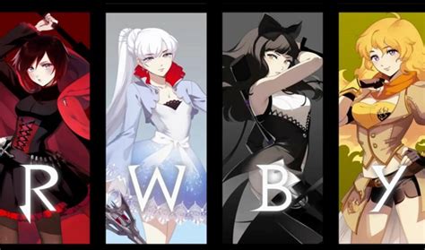 Rooster Teeths Rwby Will Be First American Anime Exported To Japan