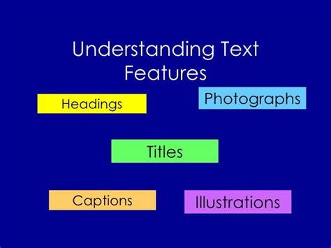 Text features | Text features powerpoint, Text features, Nonfiction texts