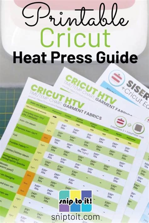 Cricut Heat Press Guide For Cricut Iron On Siser HTV Snip To It