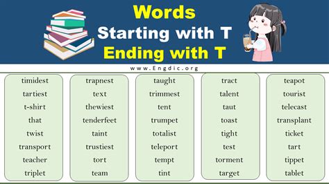 List Of All Words Starting T And Ending With T Engdic