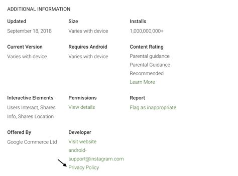 Google meet has many features to help protect your data and safeguard your privacy. Privacy Policy for Android Apps