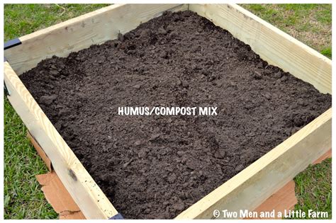 Create perimeter gardens, spice up your entryway. Two Men and a Little Farm: RAISED BED SOIL FOR FRUIT TREES