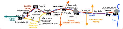 Wandern Pfalz - Reisen, Urlaub, Freizeit im Pfälzerwald