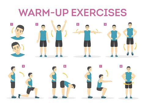 Workout Routines Chart