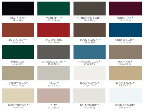 Gutter Color Chart Affordable Roofing Construction Inc