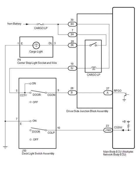 Toyota Tundra Service Manual Cargo Light Circuit Lighting System