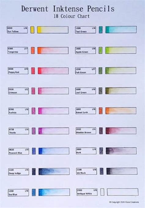 Derwent Inktense Pencil Colour Chart Template Printable Etsy