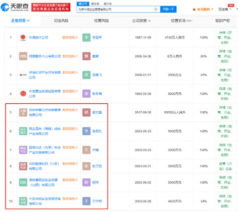 知名央企，严正声明！列出18家公司名单腾讯新闻