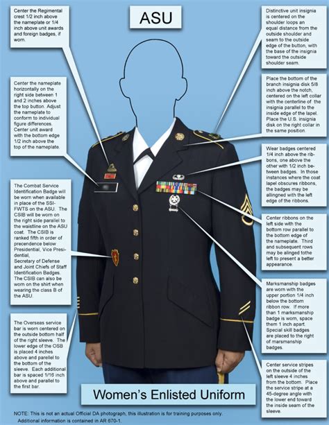 Army Dress Blue Uniform Setup Measurements Army Military