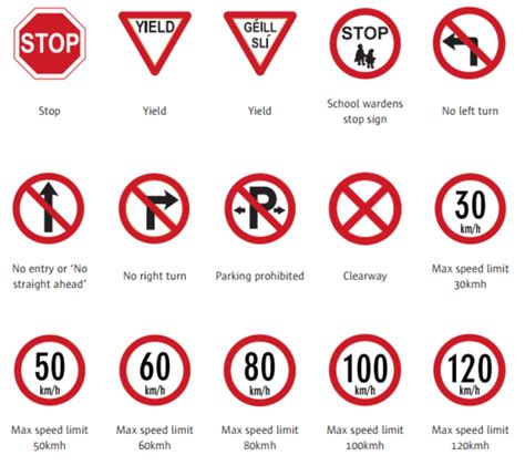 Irish Road Signs Comfort Driving 365