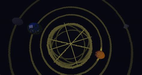Solar System Model Minecraft Map