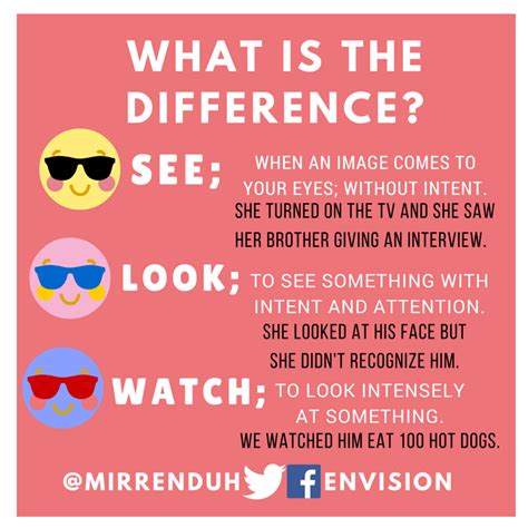 What Is The Difference See Look Watch