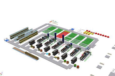 Logiciel De Simulation De Flux De Production Siemens Plant Simulation