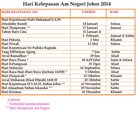 I am mother, traveler and travel blogger. Search Results for "Jadual Cuti Sekolah 2015" - Calendar 2015