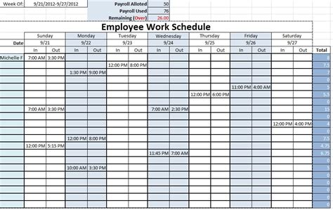 Employee Work Schedule Template Sample Schedule Template Work