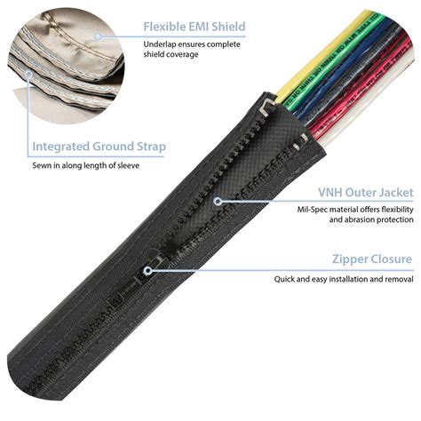 Zipper Shield Vnh Cable Bundling With Emi Shielding Zt