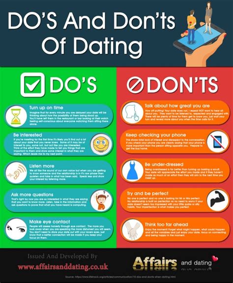 Dos And Donts Of Dating