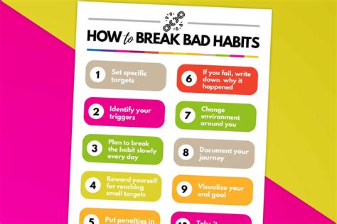 How To Break Bad Habits In Smart Ways Ordinary And Happy