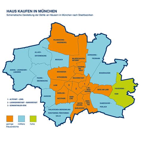 Haus kaufen in münchen vom makler und von privat! Haus kaufen in München - ImmobilienScout24