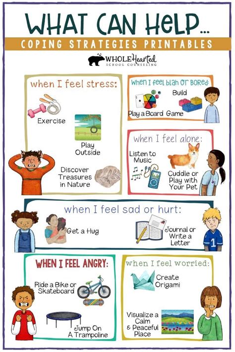 Coping Strategies Printables Included In Comprehensive Kids Coping