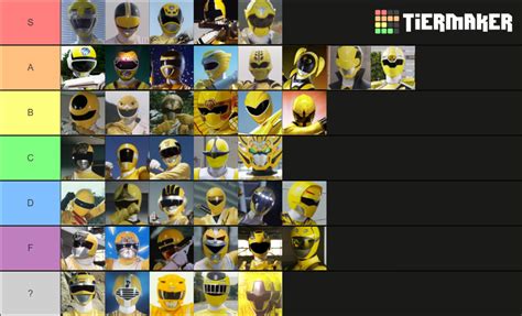 Super Sentai Power Rangers Yellow Rangers Tier List Community Rankings Tiermaker
