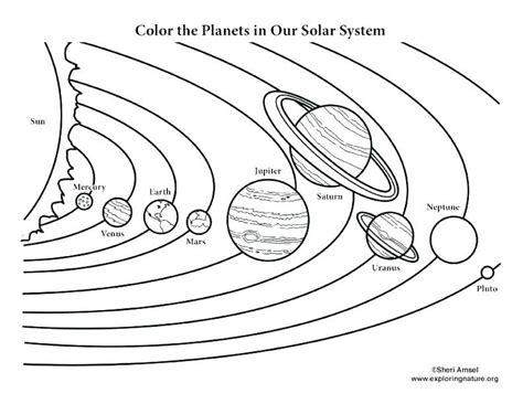 Our solar system in order consists of… the sun, and then the planets mercury, venus, earth, mars. Printable: Unbelievable Solar System Printable Coloring ...