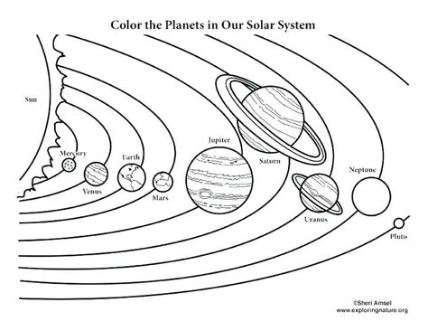 Where to find solar system coloring pages. Pin on Lapbook
