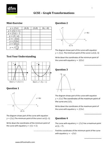 Gcse Transformations Of Graphs Teaching Resources