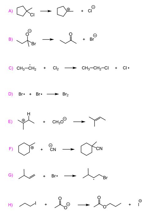 Homolytic And Heterolytic Bond Cleavage Chemistry Steps