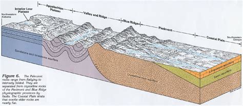 Appalachian Mountain Geologic Diagram Карта