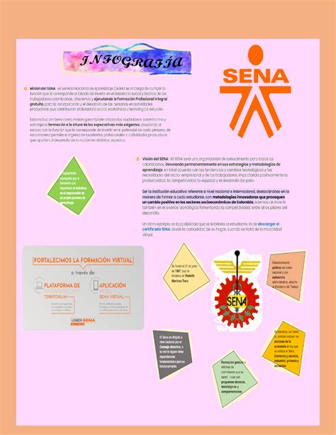 Evidencia Infografía Aa1 Ev01 Contratos Comeciales Studocu