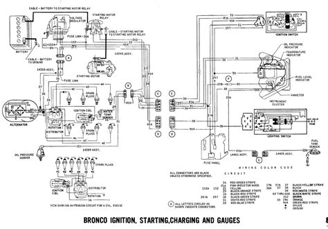 1971 Bronco Wiring Diagrams Ford Truck Fanatics