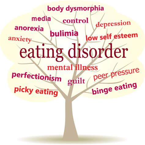 eating disorders and addiction recovery last door