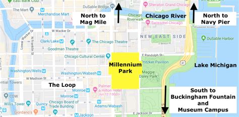 Guide To Chicagos Millennium Park Map Of Location 1024x504 Lattes