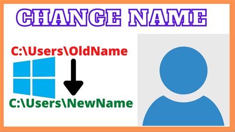 How To Change Windows 10 User Profile Name Youtube