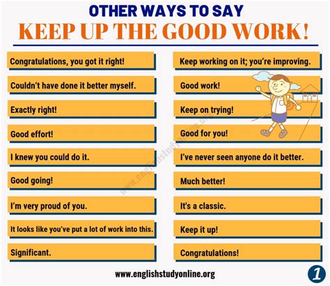 153 Interesting Ways To Say Keep Up The Good Work In English