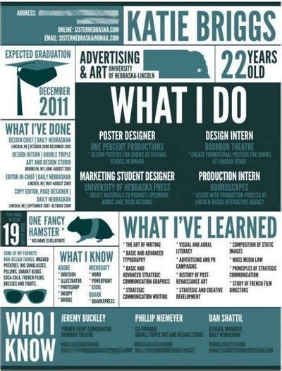 Cool Résumés Resume Design Creative Infographic Resume