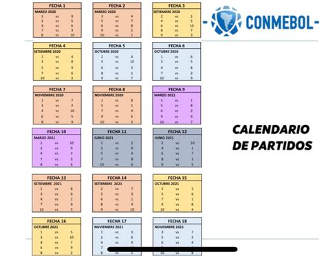 La doble fecha fifa correspondiente a la octava jornada de las eliminatorias sudamericanas llegó a su fin. Eliminatorias Sudamericanas 2022 Fechas - Directv Sports ...
