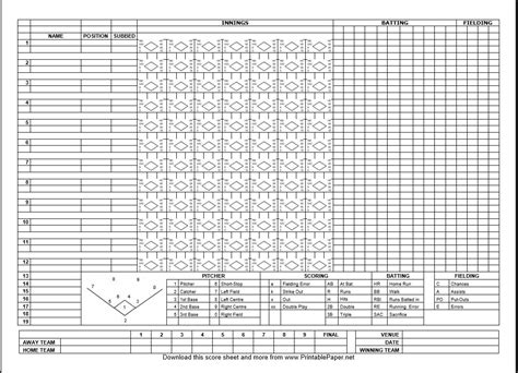 18 Free Fillable Softball Score Sheet Templates