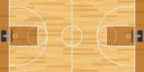 College Basketball Court Dimensions George Washington S New Court