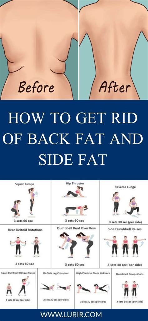 Back Fat Workout Tummy Workout Body Workout Plan Belly Fat Workout