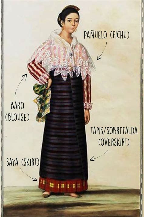 Some Old Illustrations And Photos Of Filipinas In Traditional Dress Filipino Fashion