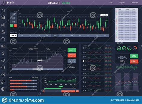 Fees, foreign exchange rates, and taxes may vary by brand, channel, and location based on a number of factors. Trade App Screen Vector Illustration. Currency Exchange ...