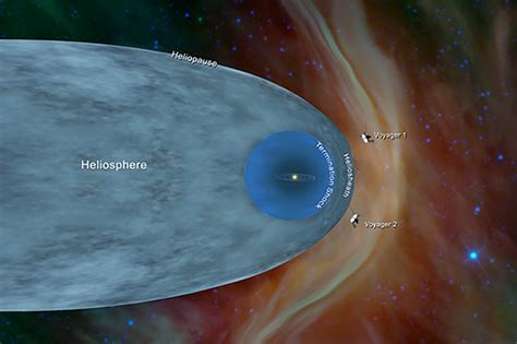 NASA's Voyager 2 enters interstellar space after 40 years