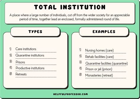21 Total Institution Examples In Sociology Definition 2024